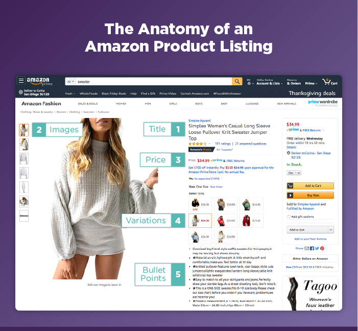 Amazon Product Listings for Brands The Ultimate Optimization Guide to